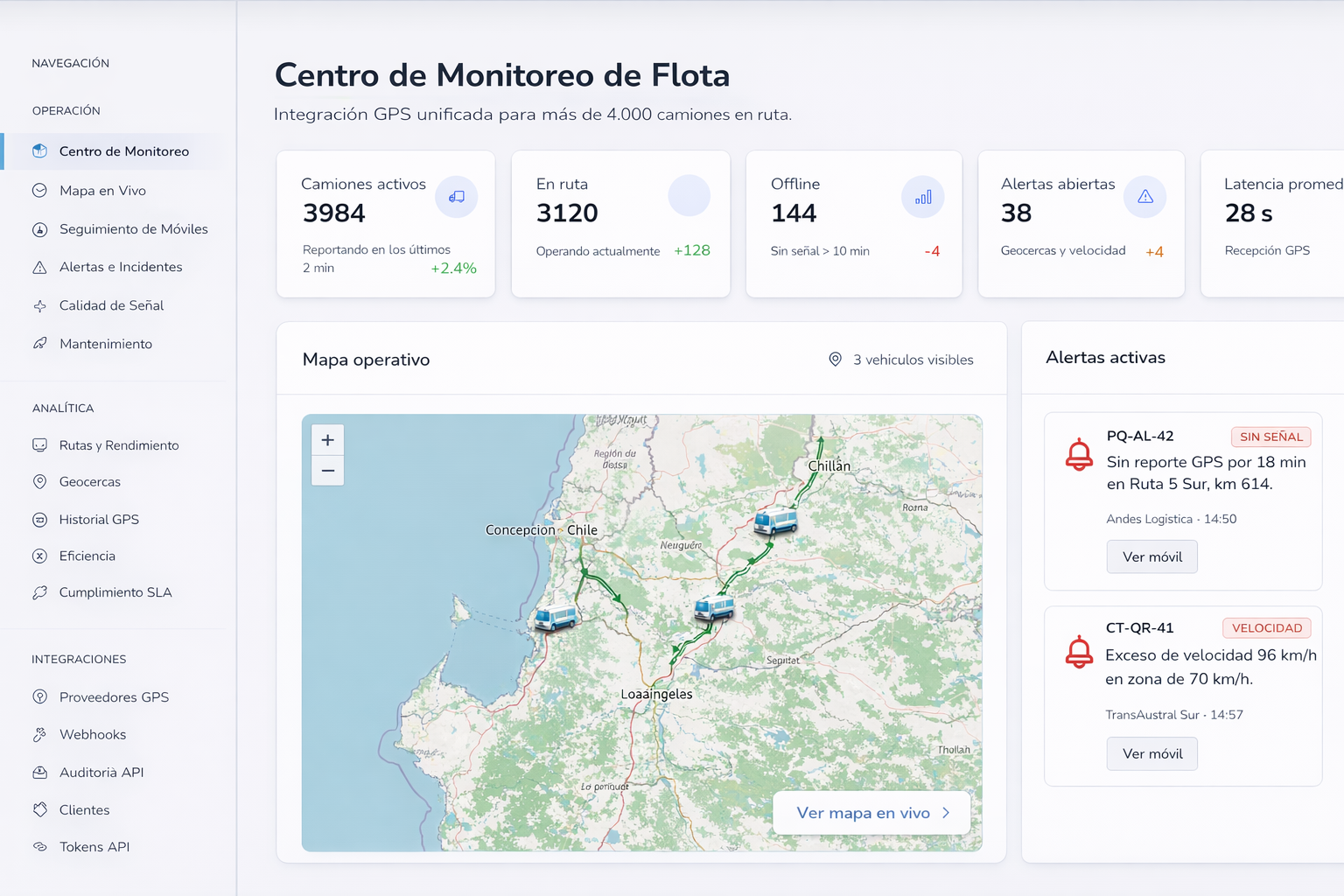 Control de portafolio